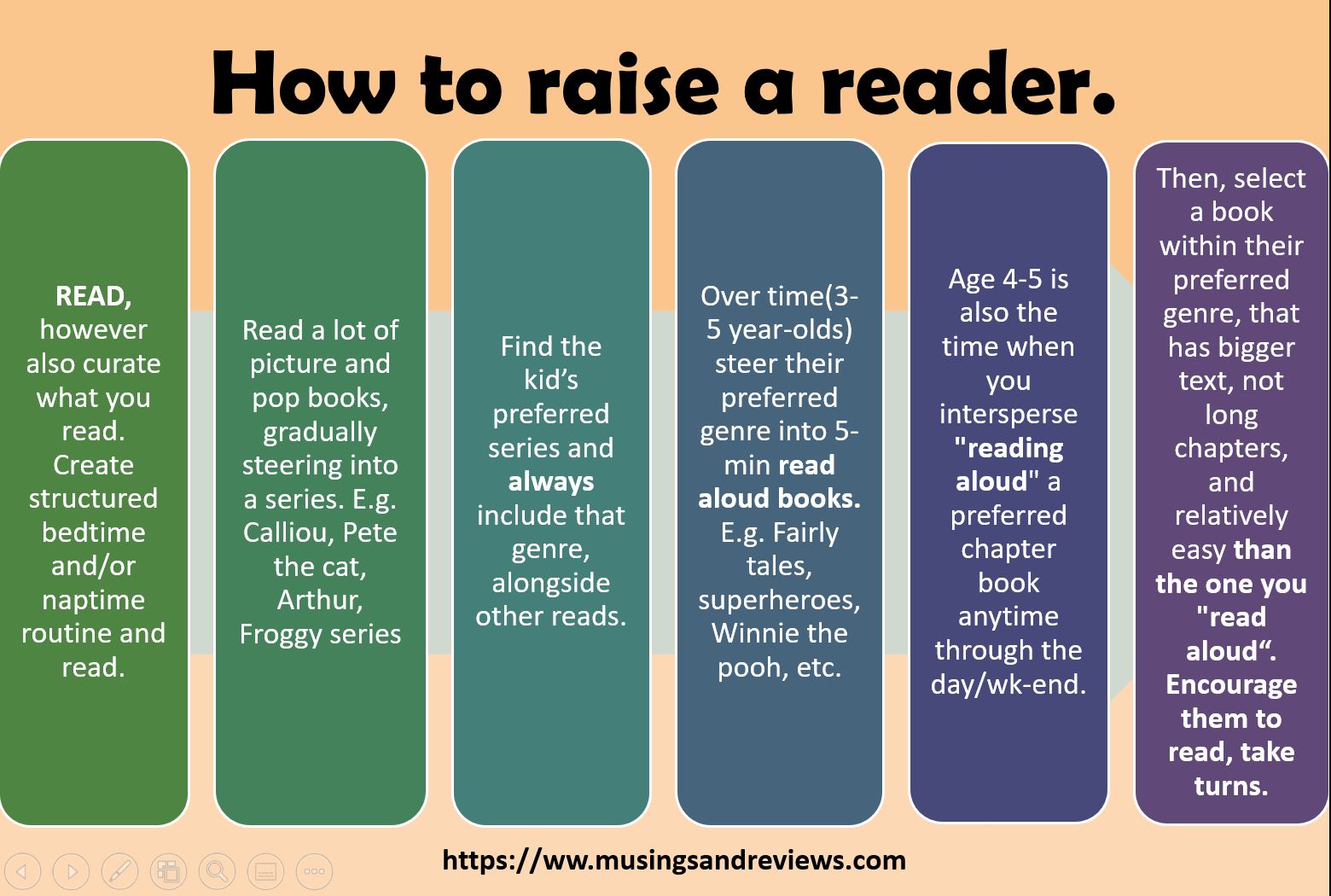 Raise readers