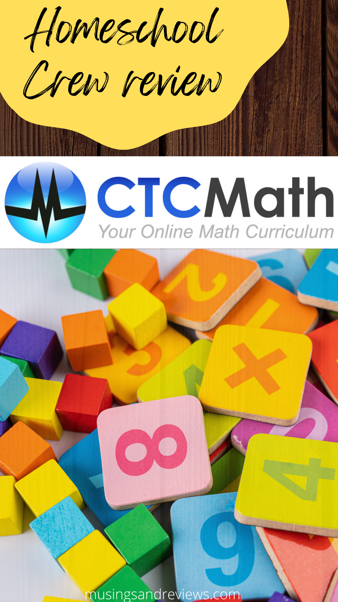 Ctmc Math CTCMath - A Curriculum Review - @Reflect, learn and adapt.